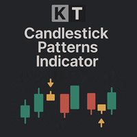 kt-candlestick-patterns-mt4-logo-200x200-9997