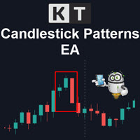 kt-candlestick-patterns-robot-mt4-logo-200x200-2109