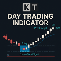 kt-day-trading-mt4-logo-200x200-3765