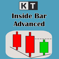 kt-inside-bar-advanced-mt5-logo-200x200-1463
