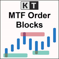 kt-mtf-order-blocks-mt4-logo-200x200-8551