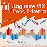 laguerre-vix-trend-extremes-mt5-logo-200x200-2389