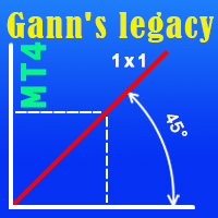 legacy-of-gann-logo-200x200-5229