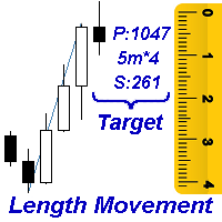 length-movement-logo-200x200-1657