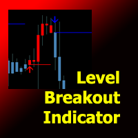 level-breakout-indicator-mt5-logo-200x200-1360