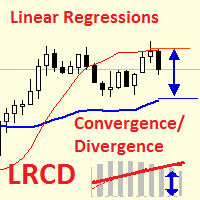 linear-regressions-convergence-divergence-logo-200x200-2930