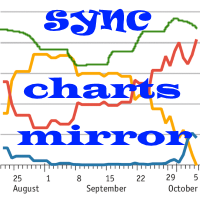 linesyncmirrorcharts-logo-200x200-4083