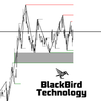 liquidity-levels-logo-200x200-4691