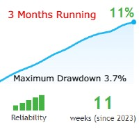 low-drawdown-logo-200x200-6307