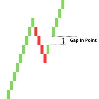 lt-gap-ea-logo-200x200-6700