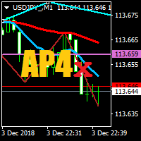 ma-crossover-alert-logo-200x200-2940