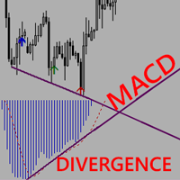 macd-divergence-with-arrows-logo-200x200-2872