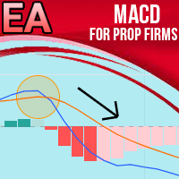 macd-expert-advisor-for-prop-firms-logo-200x200-5965