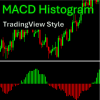 macd-histogram-tv-style-logo-200x200-9603