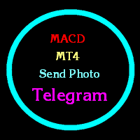 macd-mt4-send-telegram-logo-200x200-8959