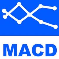 macd-trend-plus-logo-200x200-1124
