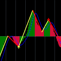 macd-zigzag-ai-divergence-alert-logo-200x200-2491