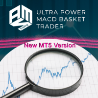 magic-macd-basket-for-mt5-logo-200x200-2595