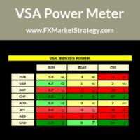 magic-signal-producer-logo-200x200-2250