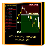 magic-trades-logo-200x200-5965