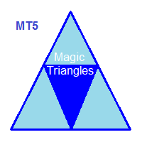 magic-triangles-logo-200x200-6863