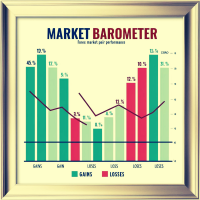 market-barometer-mt5-logo-200x200-9733