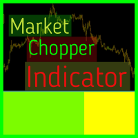 market-chopper-indicator-logo-200x200-2470