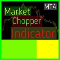 market-chopper-indicator-mt4-logo-200x200-4099