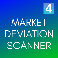 market-deviation-scanner-logo-200x200-1774