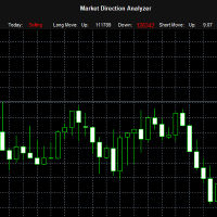 market-direction-analyzer-logo-200x200-5783