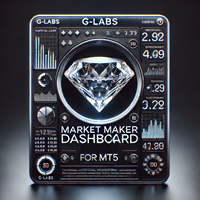 market-maker-dashboard-by-g-labs-mt5-logo-200x200-9046