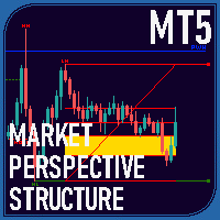 market-perspective-structure-indicator-mt5-logo-200x200-3373