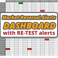 market-reversal-alerts-dashboard-mt5-logo-200x200-9837