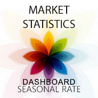 market-statistics-dashboard-logo-200x200-1809