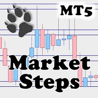 market-steps-mt5-logo-200x200-8849
