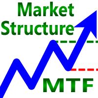market-structure-mtf-logo-200x200-4992