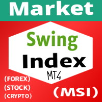market-swing-index-msi-logo-200x200-8687