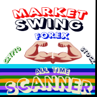 market-swing-scanner-board-logo-200x200-3806