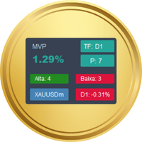 market-variation-pro-logo-200x200-4338