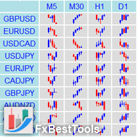 market-view-mt4-logo-200x200-1016