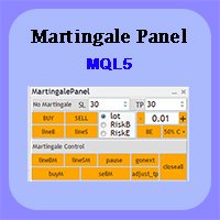 martingale-panel-mt5-logo-200x200-7383