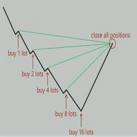 martma-logo-200x200-2498