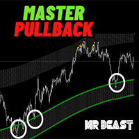 master-pullback-mr-beast-logo-200x200-9212
