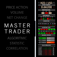 master-trend-dashboard-logo-200x200-1118