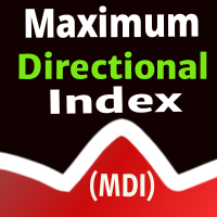 maximum-directional-index-logo-200x200-6363