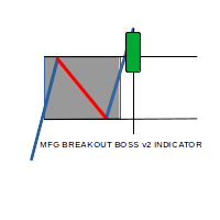 mfg-breakout-boss-v8-logo-200x200-5663