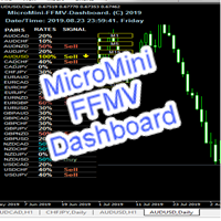 micromini-ffmv-dashboard-logo-200x200-5398