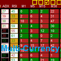 milch-cow-multi-currency-logo-200x200-6401