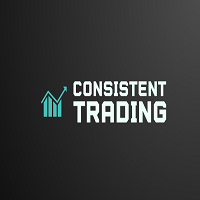 mini-dolar-consistent-trading-br-logo-200x200-4630