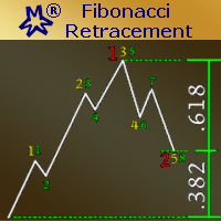 mmm-fibonacci-retracement-logo-200x200-6113